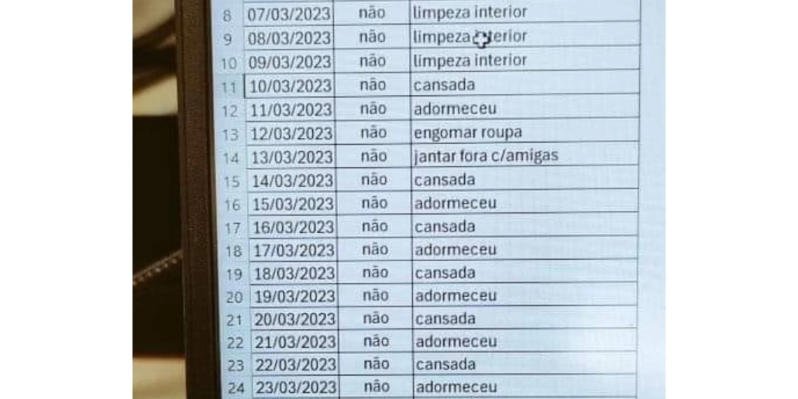 Homem Viraliza ao Documentar as Desculpas da Esposa para Não Fazer Sexo por um Mês