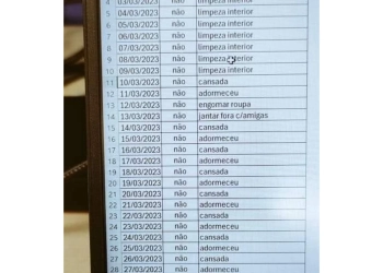 Homem Viraliza ao Documentar as Desculpas da Esposa para Não Fazer Sexo por um Mês