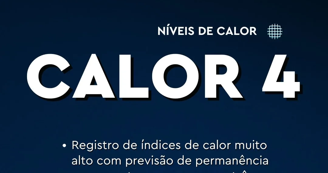 Rio de Janeiro Entra em Calor Extremo: Temperaturas de Até 42°C Podem Persistir até Sexta-Feira