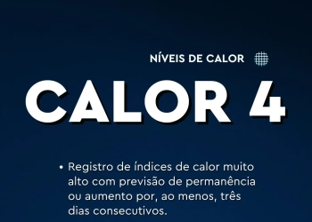 Rio de Janeiro Entra em Calor Extremo: Temperaturas de Até 42°C Podem Persistir até Sexta-Feira
