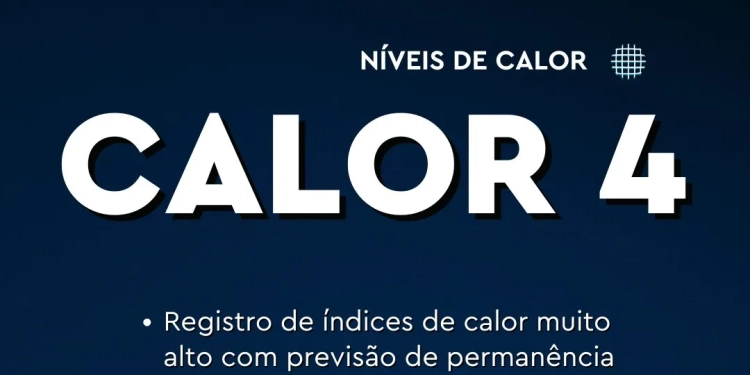 Rio de Janeiro Entra em Calor Extremo: Temperaturas de Até 42°C Podem Persistir até Sexta-Feira
