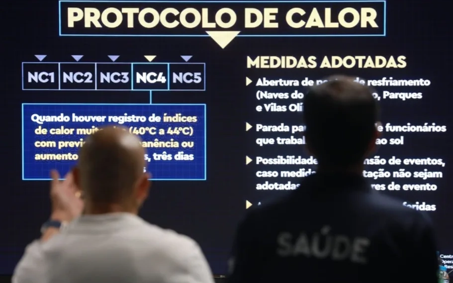 Rio em Alerta: Prefeitura Anuncia Medidas para Enfrentar Onda de Calor Intensa