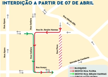 ATENÇÃO, MOTORISTAS: Rua Flora é Fechada em Campo Grande para Obras do Anel Viário