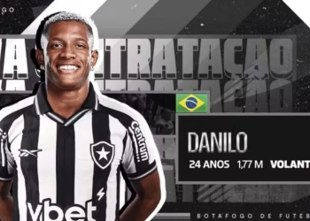 Reforço de Peso! Botafogo Anuncia Contratação Milionária de Danilo, Ex-Palmeiras e Nottingham Forest